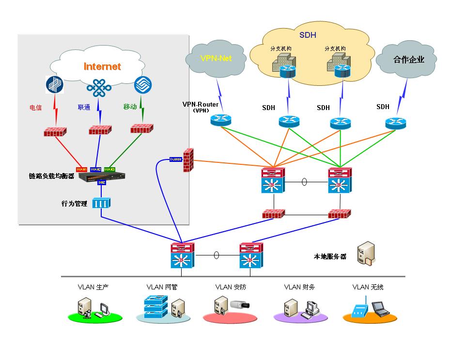 專業IT綜合服務與五金工具的融合 構建高效、可靠的工業和商業解決方案
